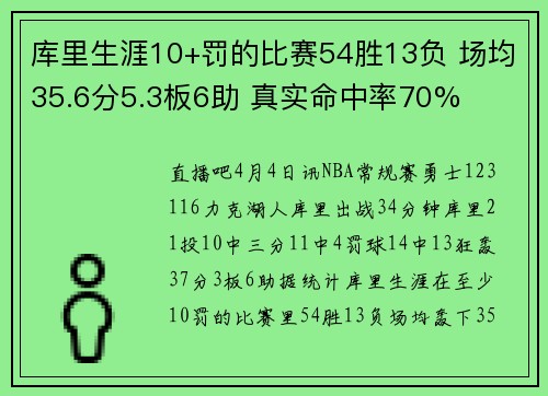 库里生涯10+罚的比赛54胜13负 场均35.6分5.3板6助 真实命中率70%